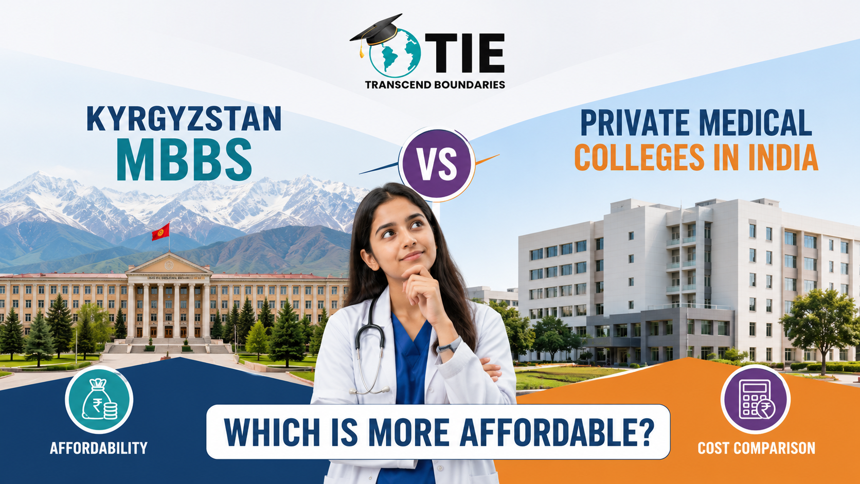Kyrgyzstan MBBS vs Private Medical Colleges in India Which Is More Affordable