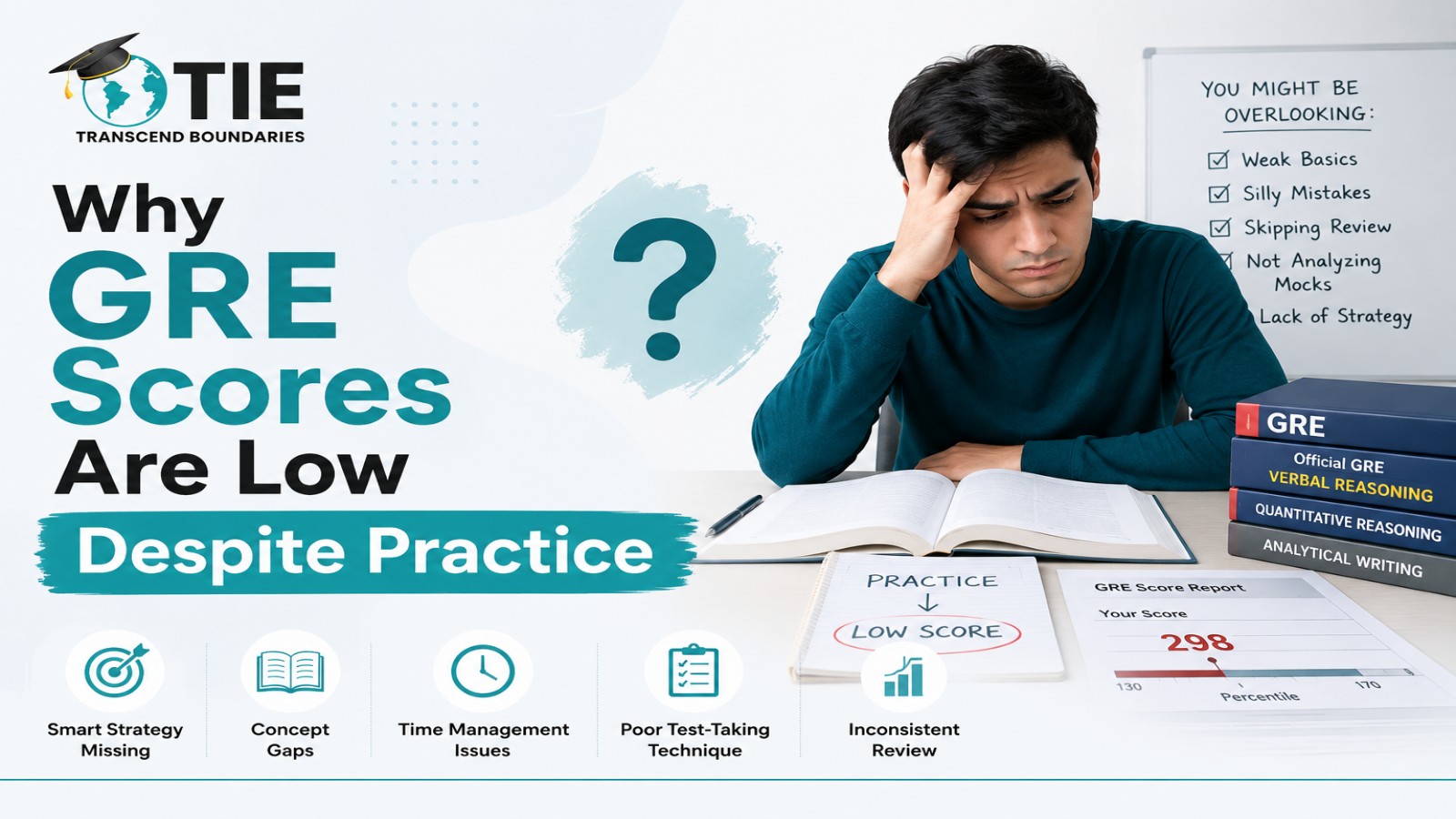 Why GRE Scores Are Low Despite Practice