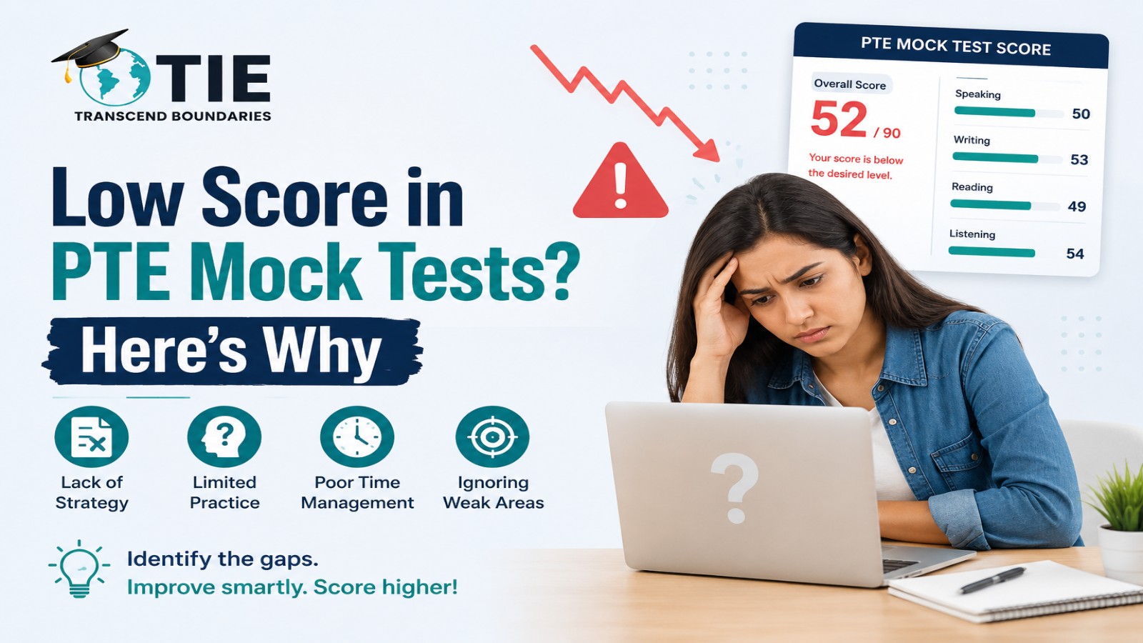 Low Score in PTE Mock Tests
