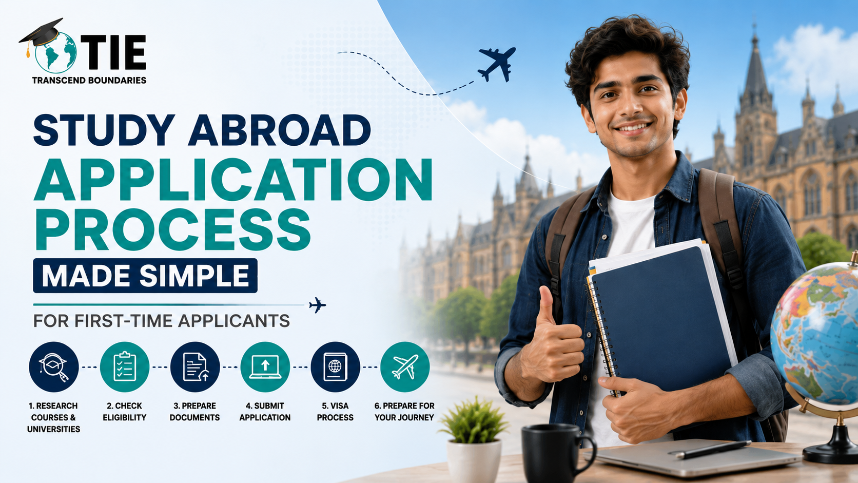 Study Abroad Application Process Made Simple for First-Time Applicants